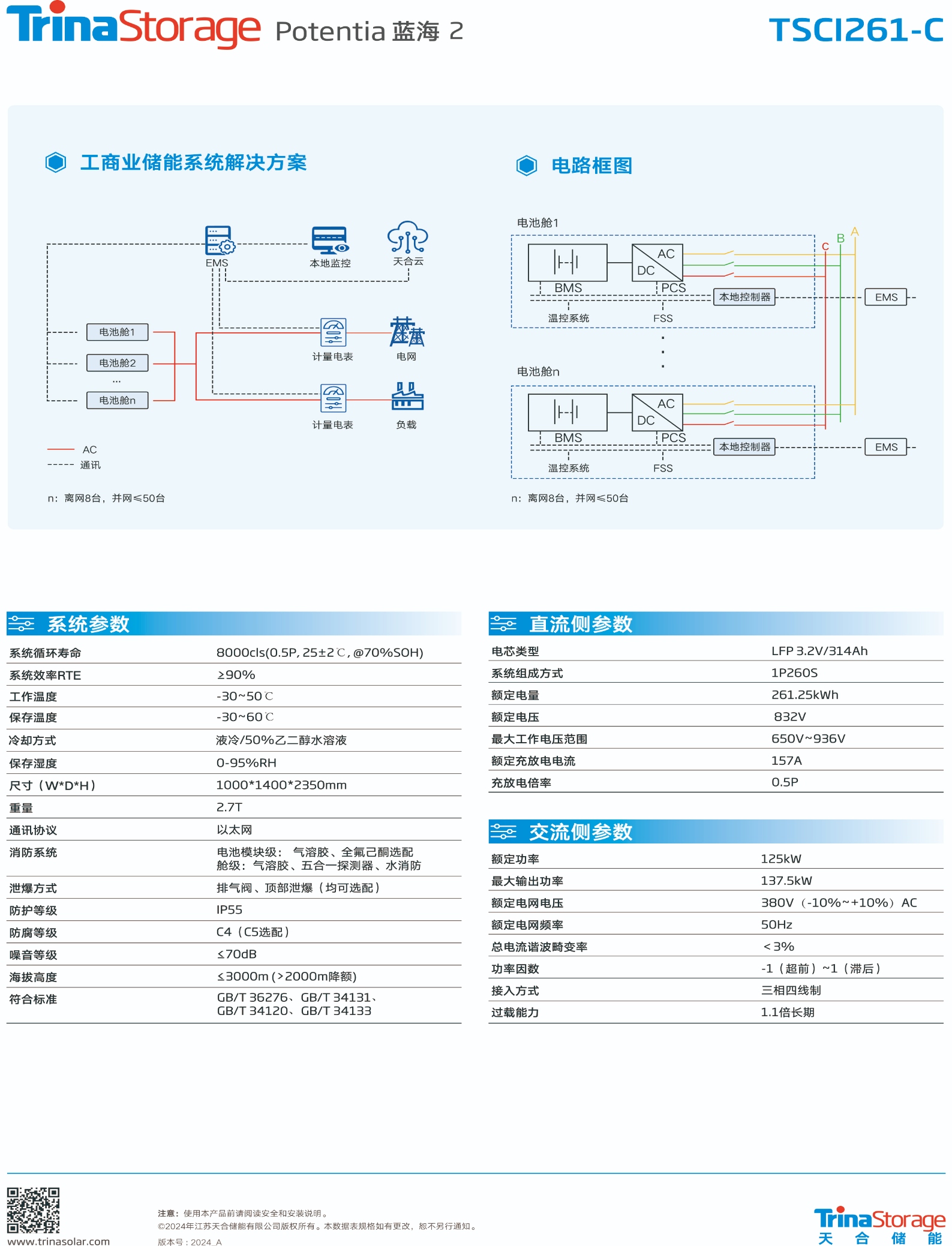 天合光能 TSCI261-C2.jpg